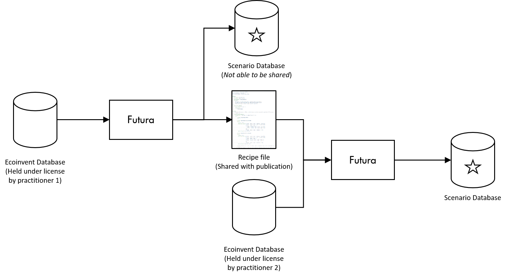 _images/Introduction_Figure1.png